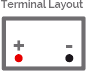 Battery layout - 1