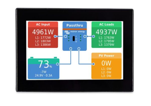 Victron Energy CANvu GX – BPP900700100 - Image 2